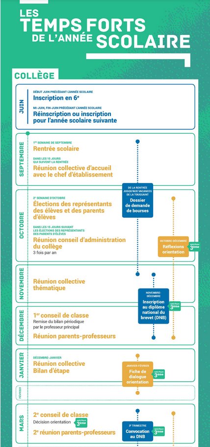 site de rencontres zoom