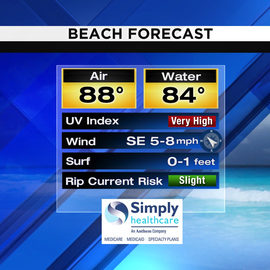 Here is your beach forecast for today #SOFLO #MIAMI #BEACH Presented by Simply Healthcare https://t.co/vuegTHMOi5