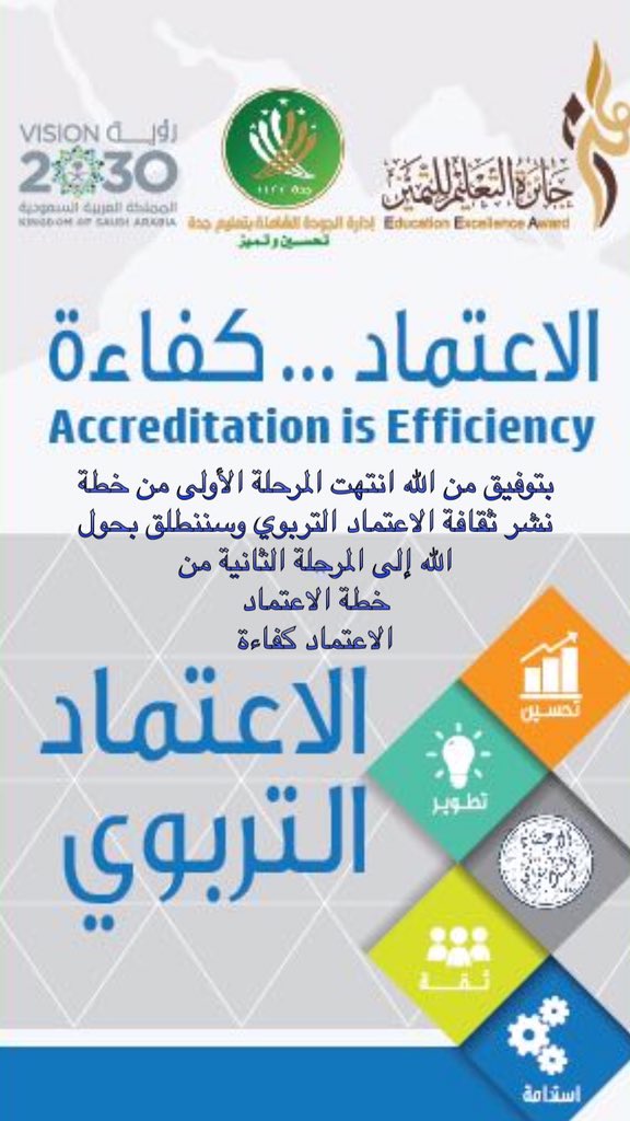 الاعتماد المدرسي Ac C2030 Twitter