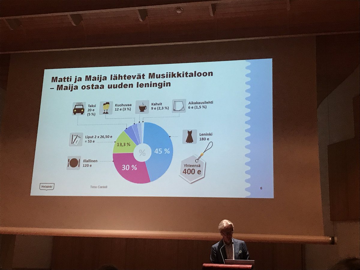 Suomen kulttuuritalojen edustajat Oulussa. Timo Cantell avaa kulttuurin talousvaikutuksista.