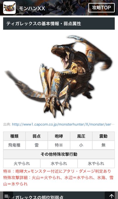 ティガレックスのtwitterイラスト検索結果 古い順