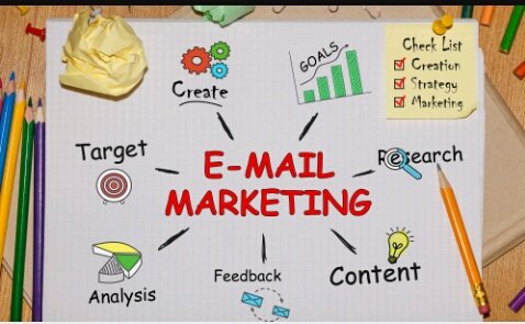 TechsoftMedia's tweet image. #emailmarketing is the highly effective digital marketing strategy of sending emails to prospects and customers. It converts prospects into customers, and turns one-time buyers into loyal customers... 
#techsoftmedia #emailmarketing #emailservice #digitalmarketing