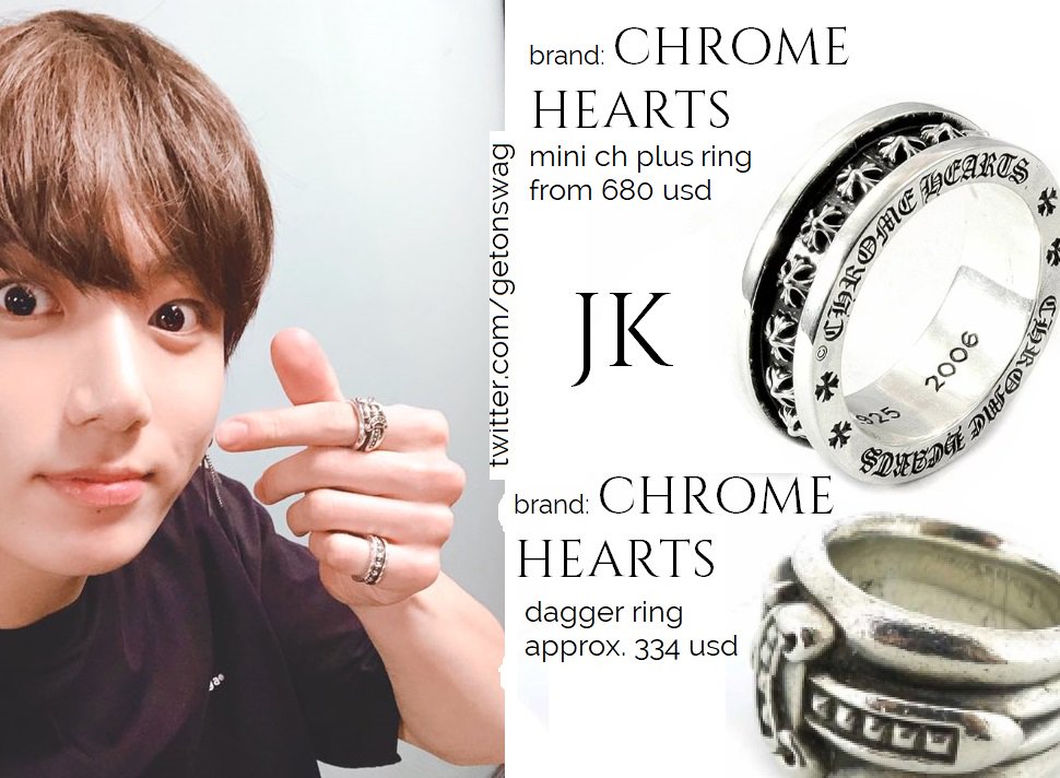 Chrome Hearts Ch Plus Ring 2025 | www.epicamlv.com Chrome Hearts Ch Plus Ring 2025 | www.epicamlv.com