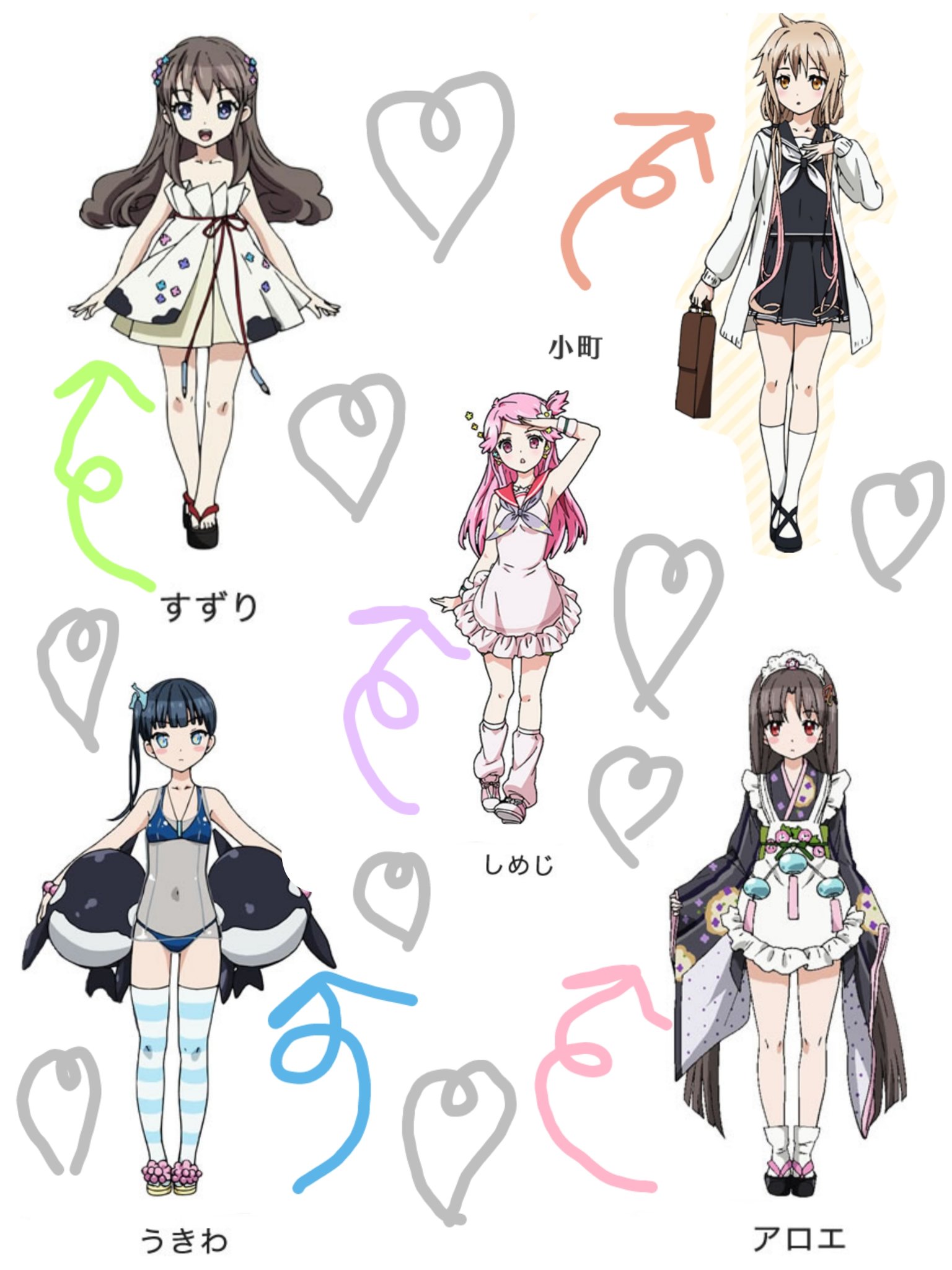永瀬柚花 Fairy Larme うちの歴代ハムたちの名前 実はみんなファンタジスタドールのキャラからもらった名前 しめじ すずり 小町 うきわ アロエ キャラのルックス的にはすずりちゃんがお気に入り アロエちゃんもなかなか 永瀬柚花 Fairy Larme うちの歴代ハムたちの名前 実はみんなファンタジスタドールのキャラからもらった名前 しめじ すずり 小町 うきわ アロエ キャラのルックス的にはすずりちゃんがお気に入り アロエちゃんもなかなか