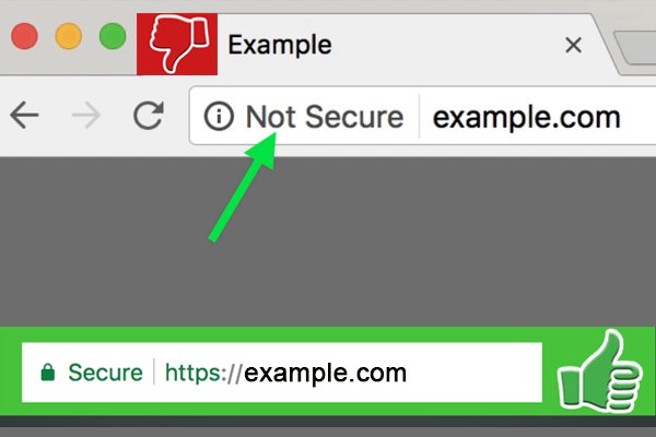 processcare's tweet photo. Most websites have been flagged NOT SECURE, is yours SECURE? Transfer your website to us and enjoy free SSL for life. 0806 254 5544  https://t.co/HdK6GqXyHb https://t.co/pOHXpeJBwF