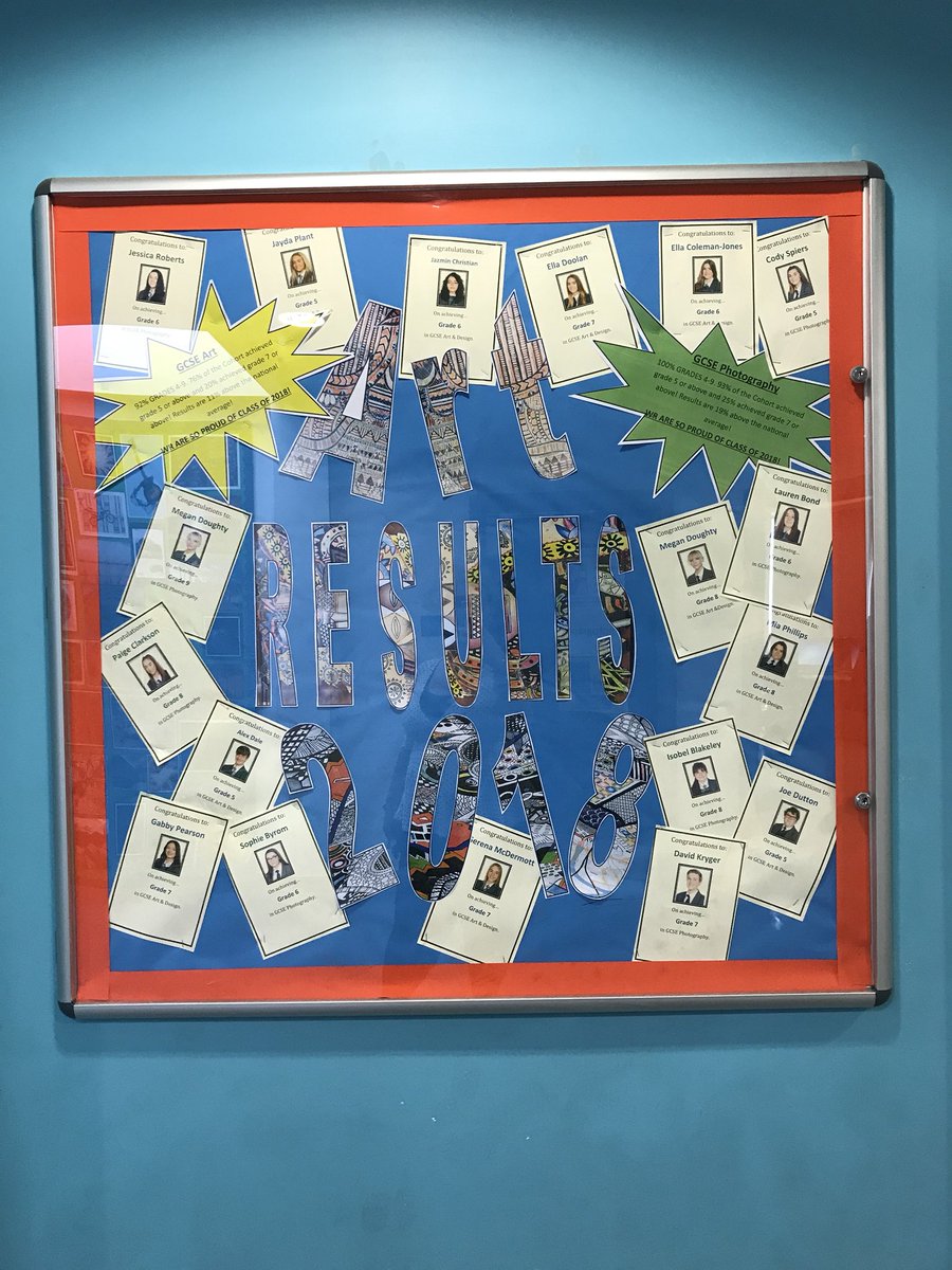 HopeArtsDept's tweet image. Our GCSE success wall has now been put up on the art corridor! We are so proud of @Classof2018Hope come and see our success stories! #outstandinginallwedo #gcsesuccess @Hope_Academy