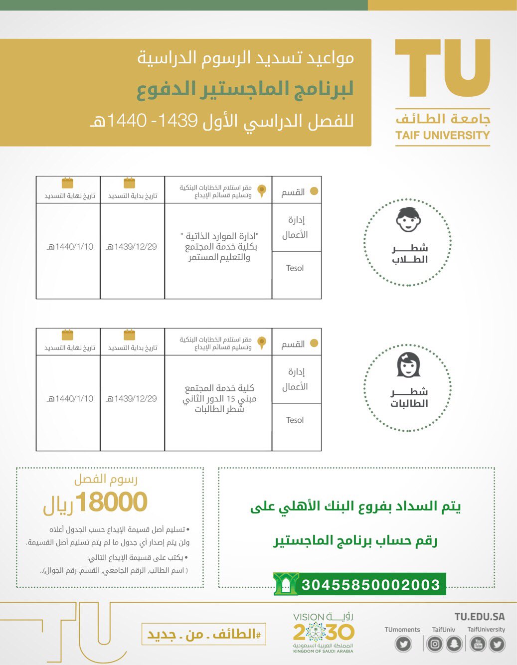 ماجستير جامعة الطائف 1439 1440