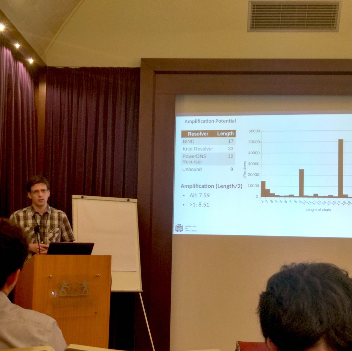 Jonas Bushart #RAID18