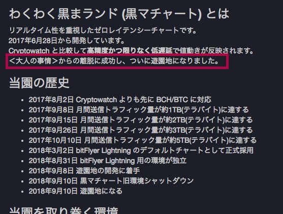 Haischlib わくわく黒まチャート Ar Twitter