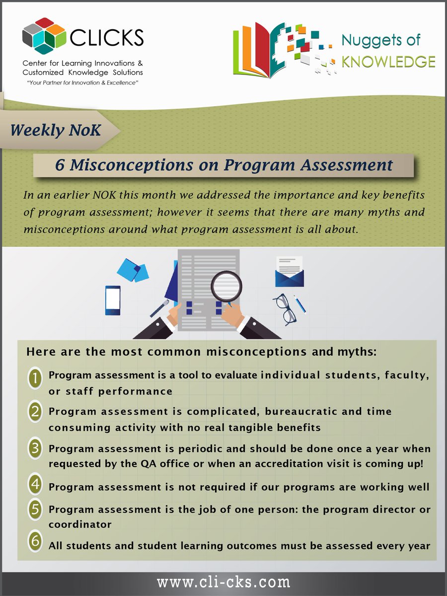 CLI_CKS's tweet image. Nuggets of Knowledge (NoK) 
Weekly NoK - 6 Misconceptions on Program Assessment #CLICKS #ProgramAssessment #Assessment
