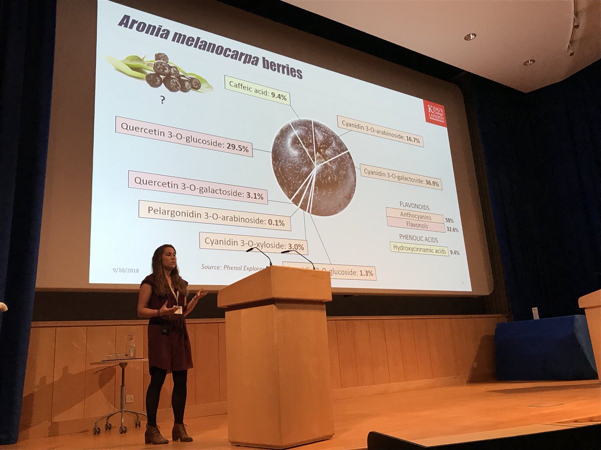 Very proud of <a href="/Melanie_LeSayec/">Melanie Le Sayec, PhD</a> PhD student <a href="/lifecourse_KCL/">School of Life Course & Population Sciences</a> presenting her work on Aronia berries at the bioavailability conference , well done!