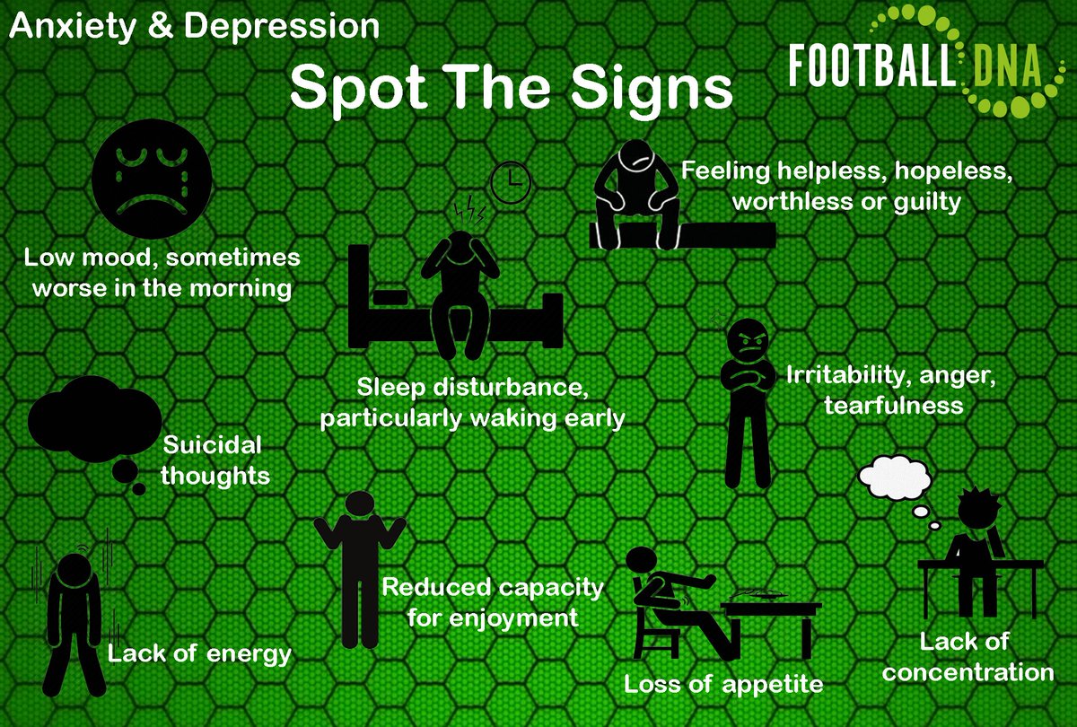 footballdna_'s tweet photo. Some excellent advice and guidance here! Check out @MindCharity too! https://t.co/Rq9Ky30VPH https://t.co/pEIw7qXaMb