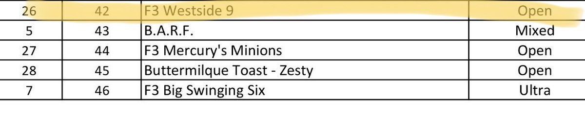 F3LexBlueRidgeRelay tweet media
