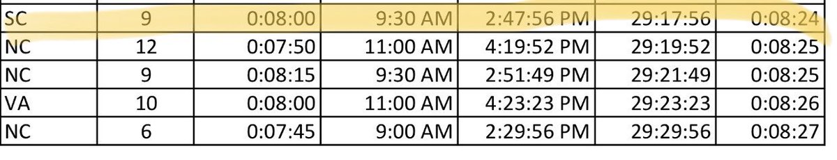 F3LexBlueRidgeRelay tweet media
