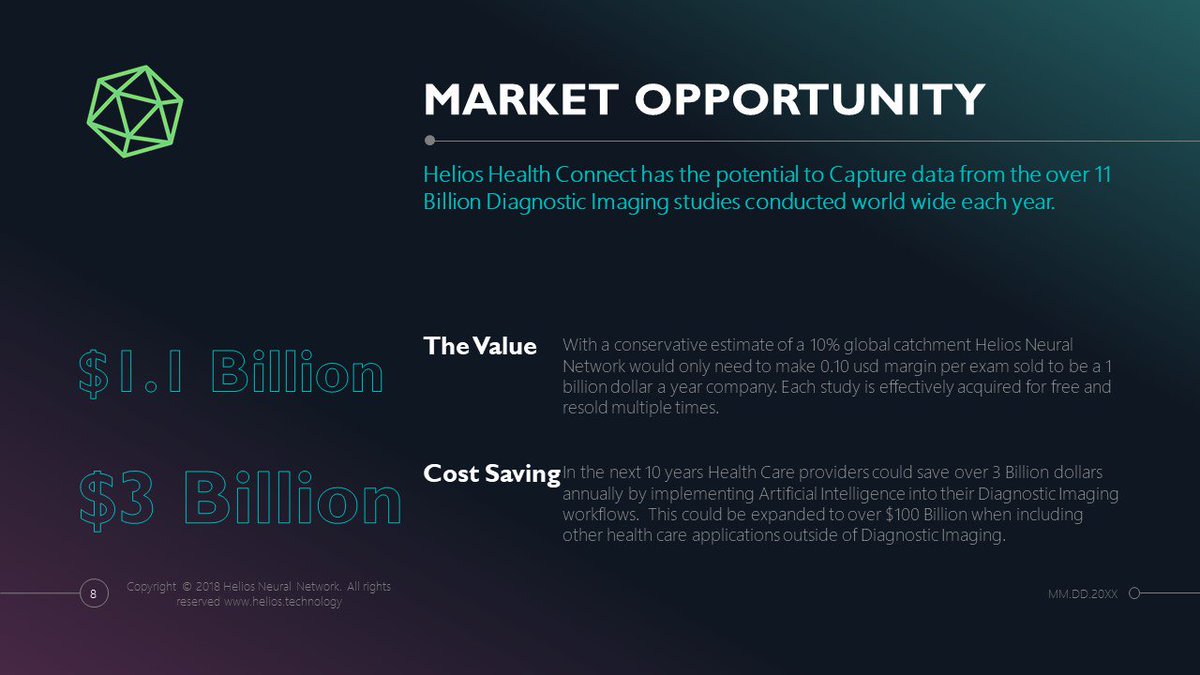 HeliosNeural's tweet image. We are often asked where the value with $HNN comes from.  Take a look at this page from our Light Paper, to give you an idea.

helios.technology/light-paper/

#cryptocurrency #ico #healthcare