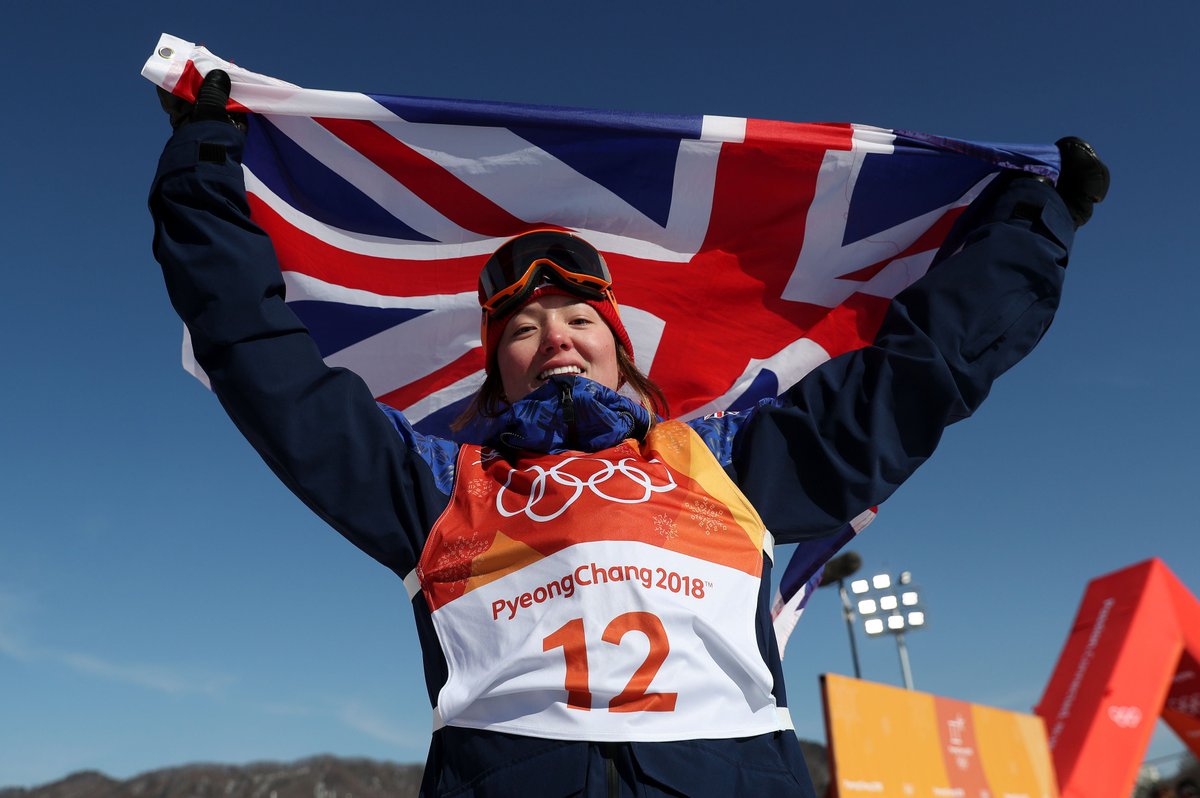 Sport England tweet media