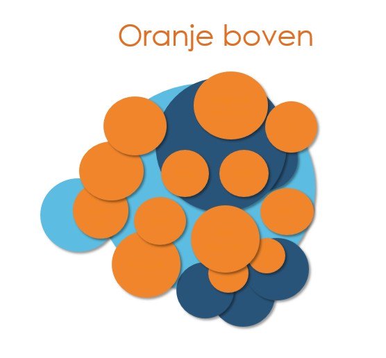 eenheidvantaal's tweet photo. Vandaag onderschreef het #iberaad de aanbevelingen uit de notitie Eenheid van Taal van #Rivm en #Nictiz. De koers is hiermee uitgezet! https://t.co/KsuK3sNFH2 https://t.co/DvGqqcGtQk