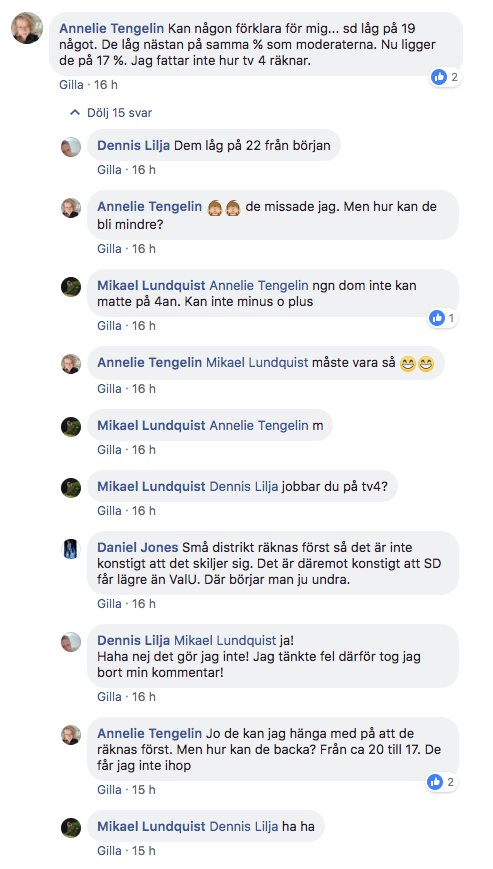 även dessa människor har rösträtt