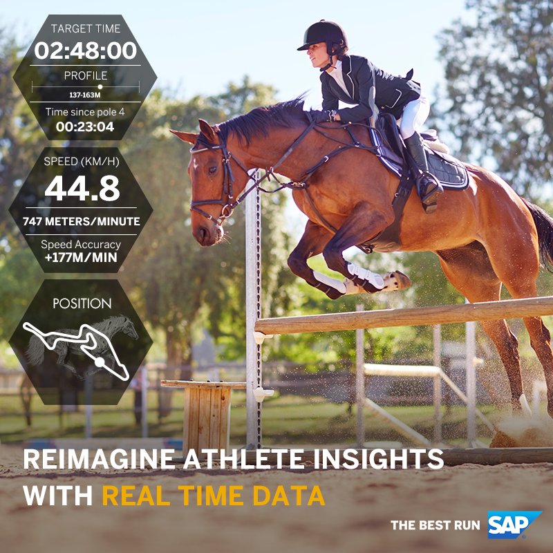 saplabsindia's tweet photo. Data collection in sports will continue to grow immensely and successfully guide the #DigitalAthlete to the finish line. #TheBestRun https://t.co/DTijBgwl9Q