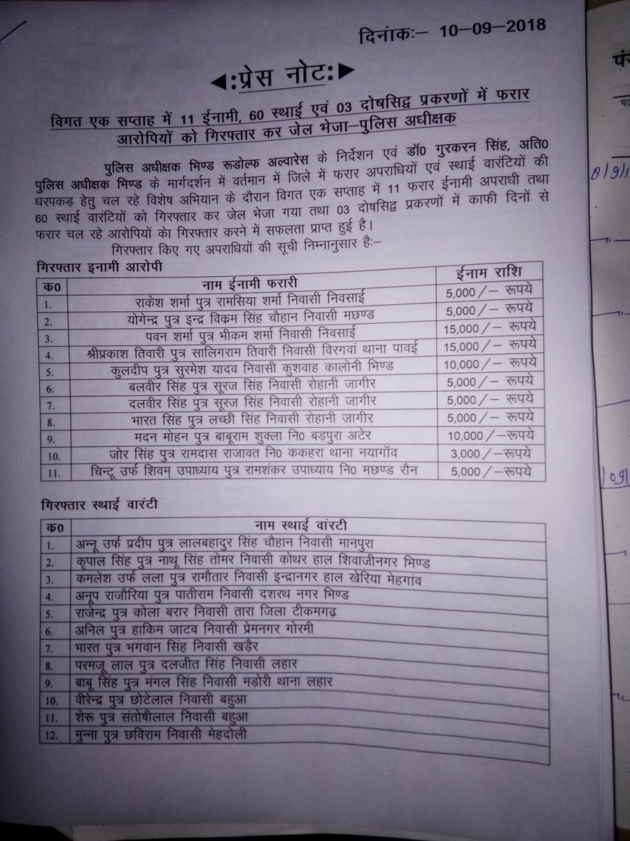 SP_BHIND tweet media