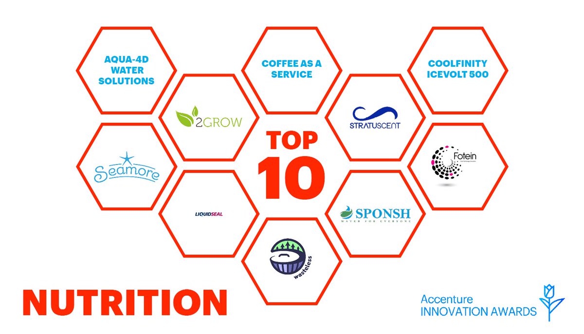 And the story continues! Ship it Fresh by <a href="/FoteinBV/">Fotein BV</a> in the Top 10 Nutrition innovators in the @AIA_NL competition! Semifinals Oct 4th in Rotterdam. Avoid food losses while shipping fresh fruits and veggies. All within reach with Ship it Fresh! #AIA18 #Innovation #Sustainability