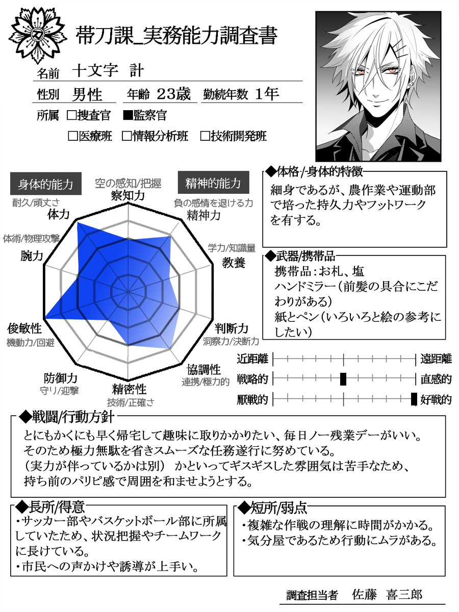 @taitouka_TL
【十文字 計】の交流チェックシートと能力調査書です。
CS→https://t.co/P1fcjmcD9b
関係組んでやってもいいよ～という場合は、リプ等で御連絡いただけたら嬉しいです。
#帯刀課_能力調査書 #帯刀課_関係募集 #帯刀課_交流チェックシート 