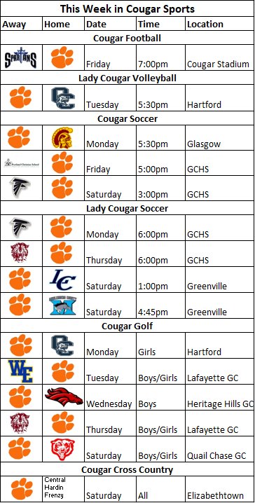 K105sports's tweet photo. Your schedule for this week in Cougar Athletics. https://t.co/iPfVmvZIpc