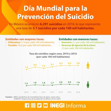 Ver imagen en Twitter