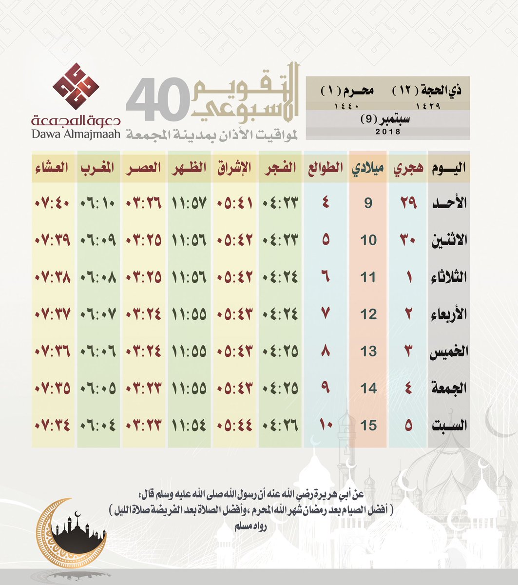 في مواقيت المجمعة الصلاة اوقات الصلاة