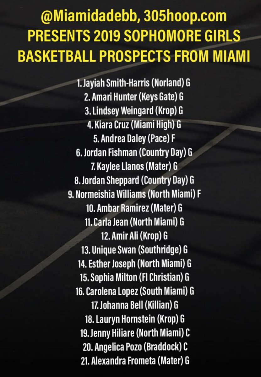 SweetReboundMag's tweet photo. Top Sophmores in Miami via @miamidadebb @305hoops #SheGotGame #sweetreboundmagazine #repSoFlo https://t.co/pbqOExL78t