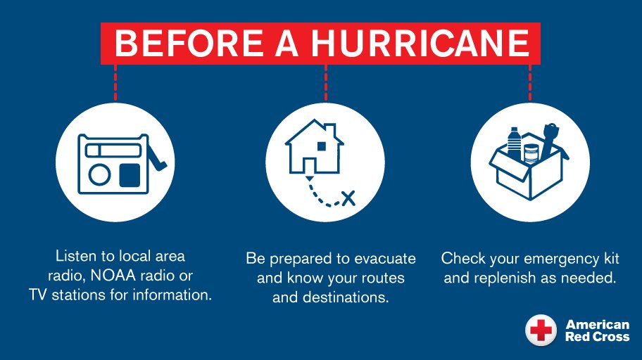 RedCross's tweet photo. Stay informed and get prepared for #Hurricane #Florence https://t.co/KeBKkAv94u