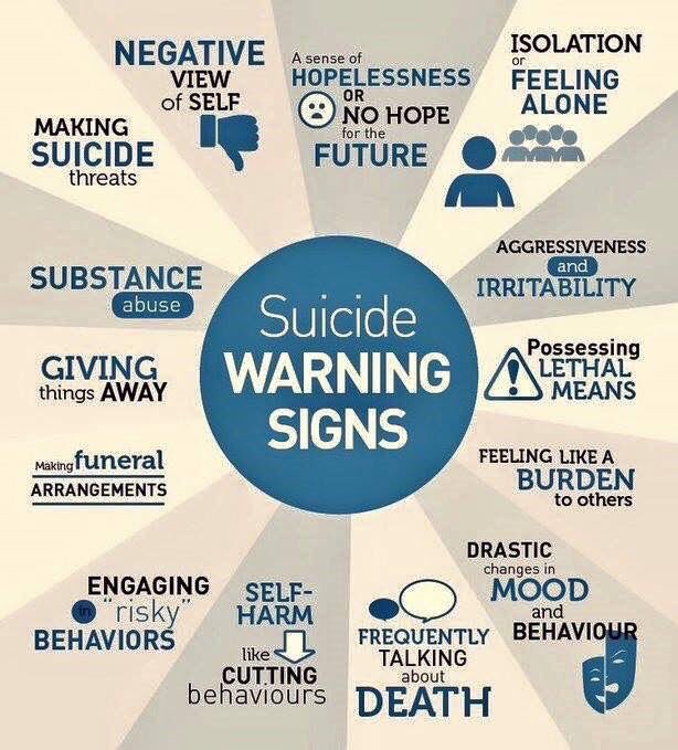 mentesaudavelmz's tweet photo. Today is #WorldSuicidePreventionDay⁠!
Everyone needs to talk sometimes but that can be particularly challenging if you have no "words". If speech is not your primary means of communication,finding support can be a real challenge. 

It’s ok to ask for help.
It’s ok to not be ok. https://t.co/DoPTlDXwdl