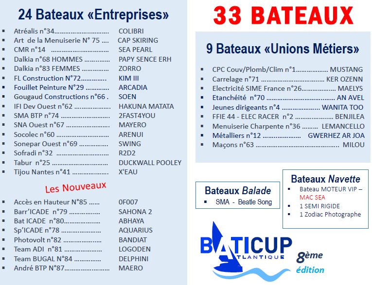 BATICUPatlantiq's tweet photo. Tadam !! 33 bateaux ! ils seront 33 #monocoques sur la ligne de départ vendredi 14 septembre ! RDV à #pornichet pour la #baticup2018 #voile #régate #exploit #vivementvendredi https://t.co/rNzSR69LWw