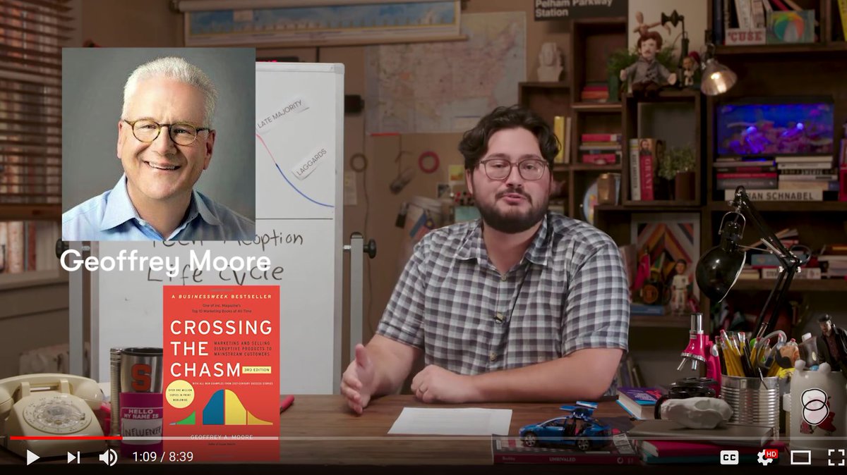 geoffreyamoore's tweet image. Lou Foglia gives his take on the #TechnologyAdoptionLifeCycle. It&apos;s easy to get jealous of &quot;#earlyadopters&quot; and #influencers - the people who get new #tech and new gadgets before anyone else. ow.ly/7OaA30lKm76 @loufoglia @bemeapp