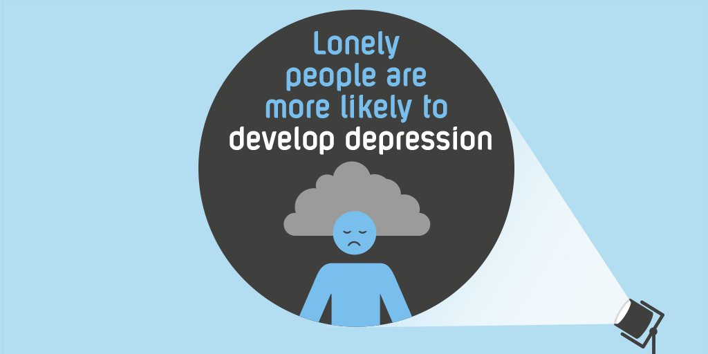 Loneliness can have a negative impact on #mentalhealth.  It's vital that we talk about #loneliness on #WorldSuicidePreventionDay
