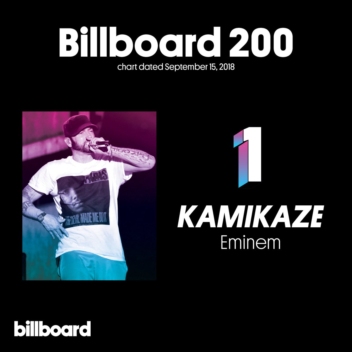 Eminem Kamikaze Billboard Charts