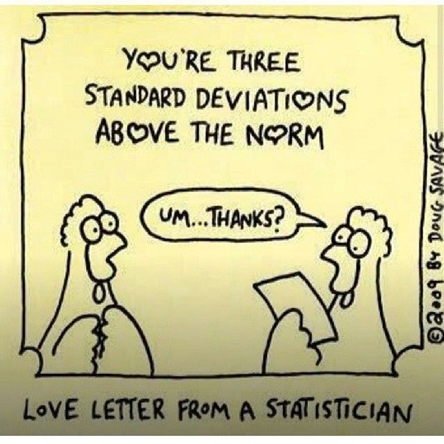 Daily Mathematics on Twitter: Daily Mathematics on Twitter: