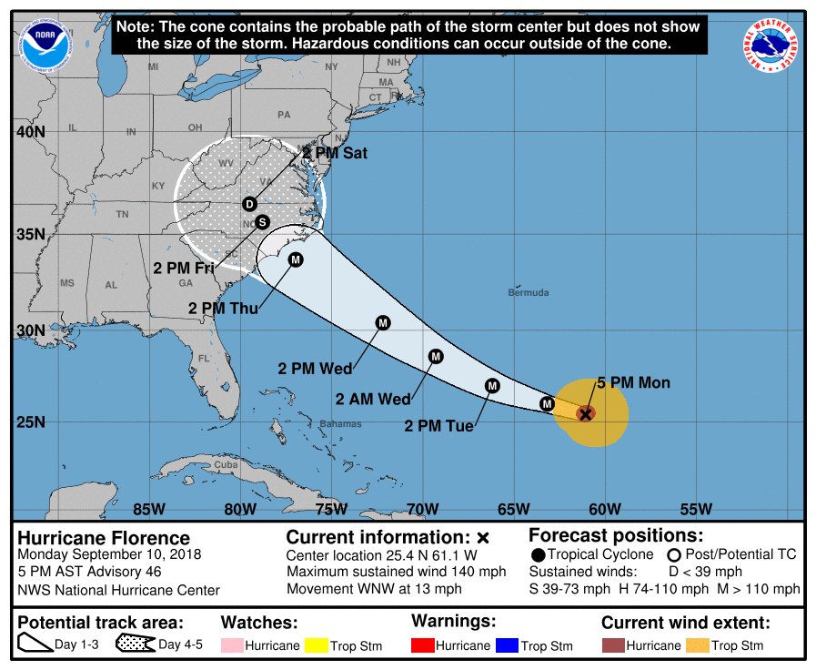 @TownofClayton getting prepped for Hurricane #Florence. Follow this twitter account or sign up for emails at ClaytonNC.org/stayconnected