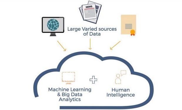 Tech Company News tweet media