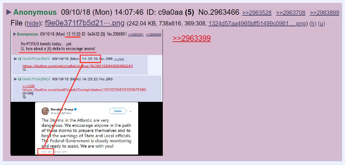 158) An anon confirmed that  #Qanon was drawing our attention to the identical timestamps of his post and the President's tweet.