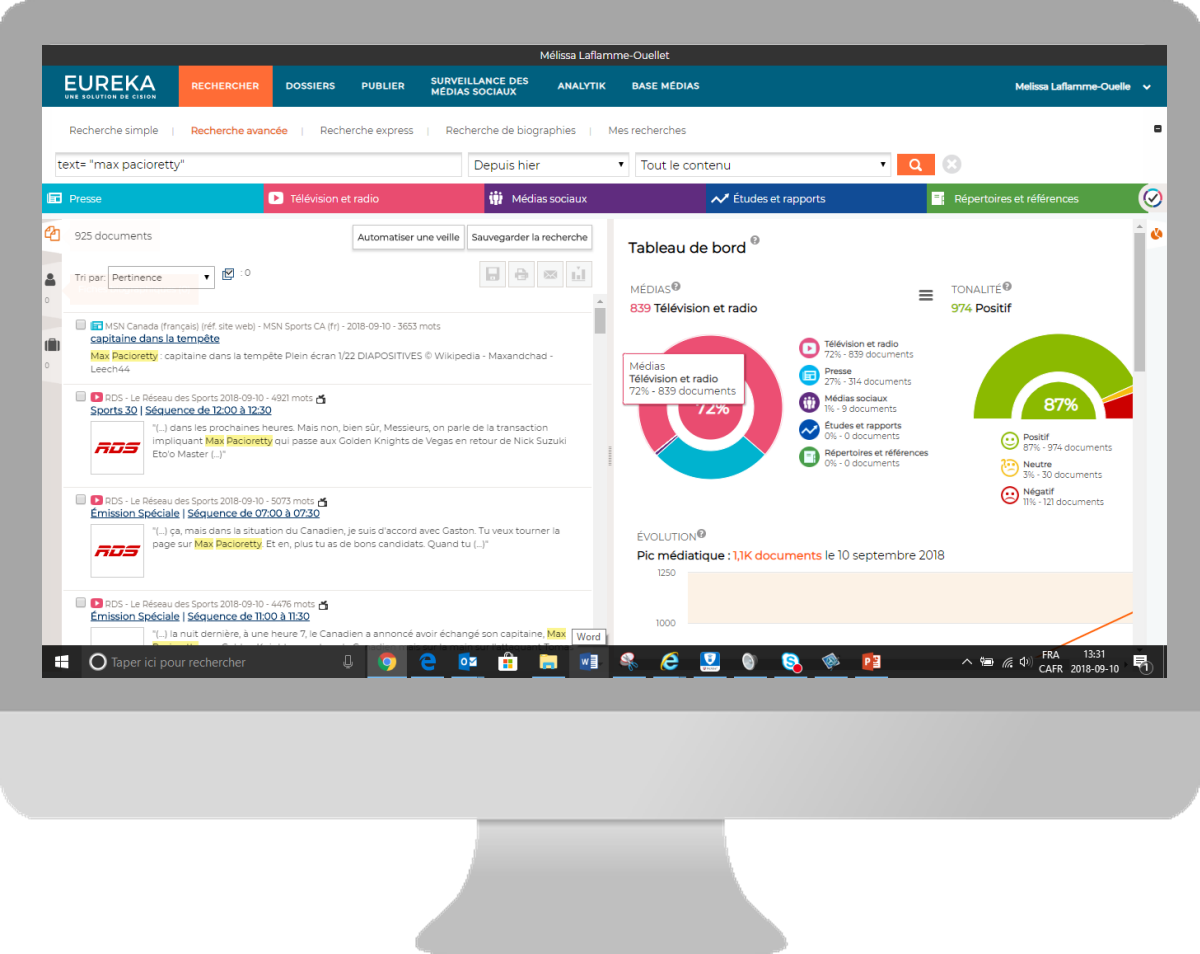 Il ne va sans dire que le sujet de l'heure en la personne de #MaxPacioretty fait jaser! Depuis hier, on retrouve plus de 925 #mentions dans les #médias, plus particulièrement en radio/tv avec pratiquement le tiers des mentions. #AnalyseMedia #Pacioretty #Habs #Canadiens