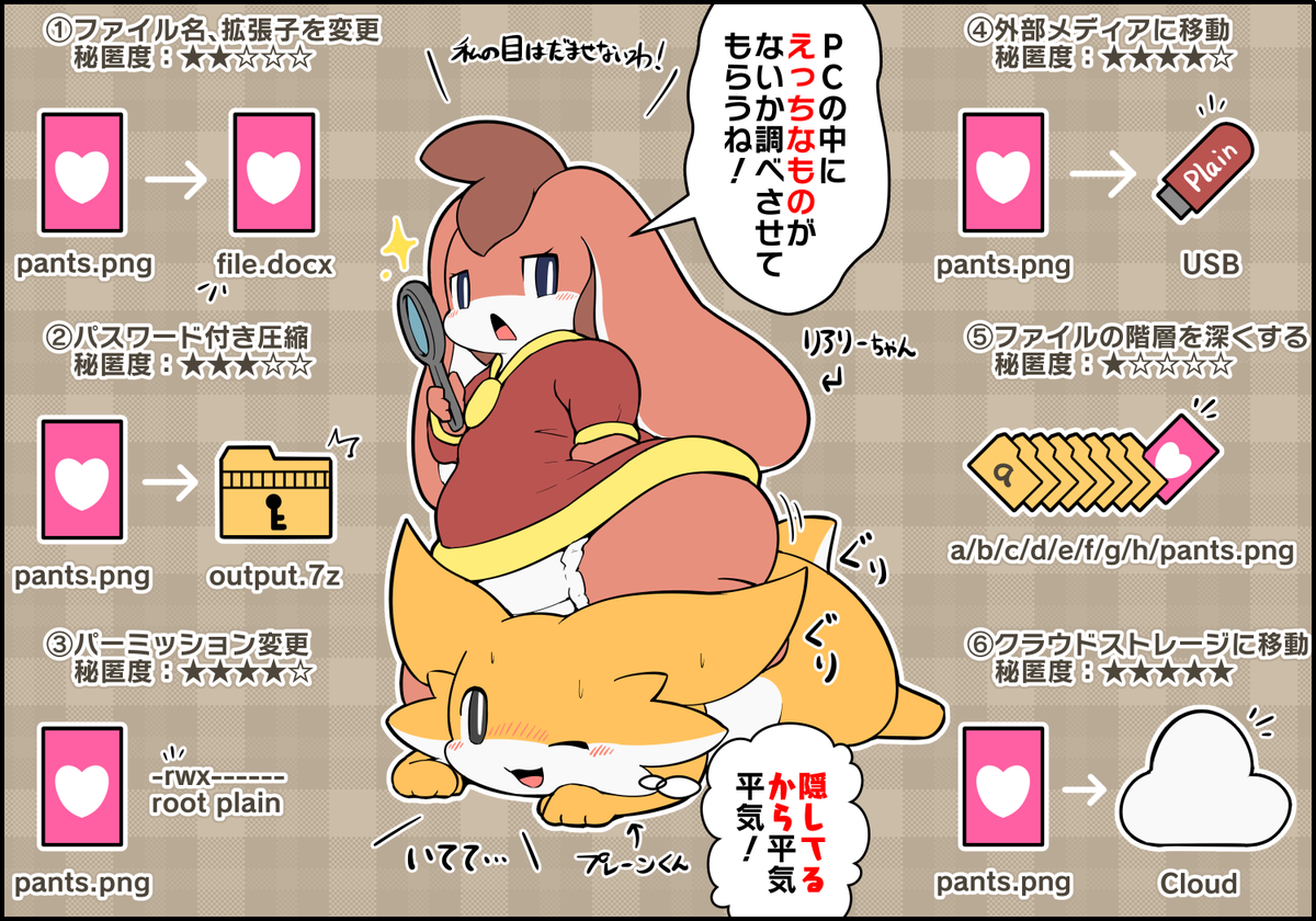 他の人に見られると困るファイルの隠し方6選 #擬竜戯画 