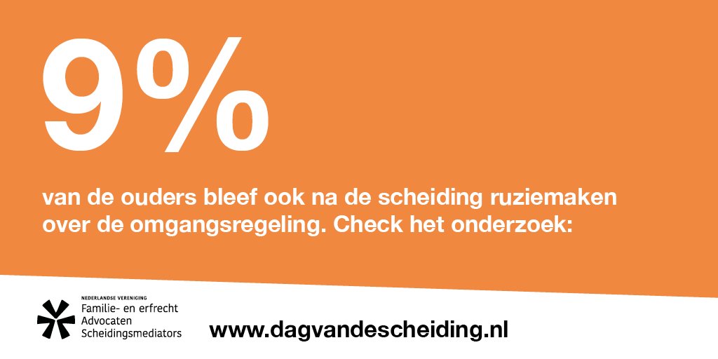 14 september is de Dag van de Scheiding. De vFAS deed een onderzoek onder (nu volwassen) kinderen over de scheiding van hun ouders. Lees alles over de uitkomsten op dagvandescheiding.nl