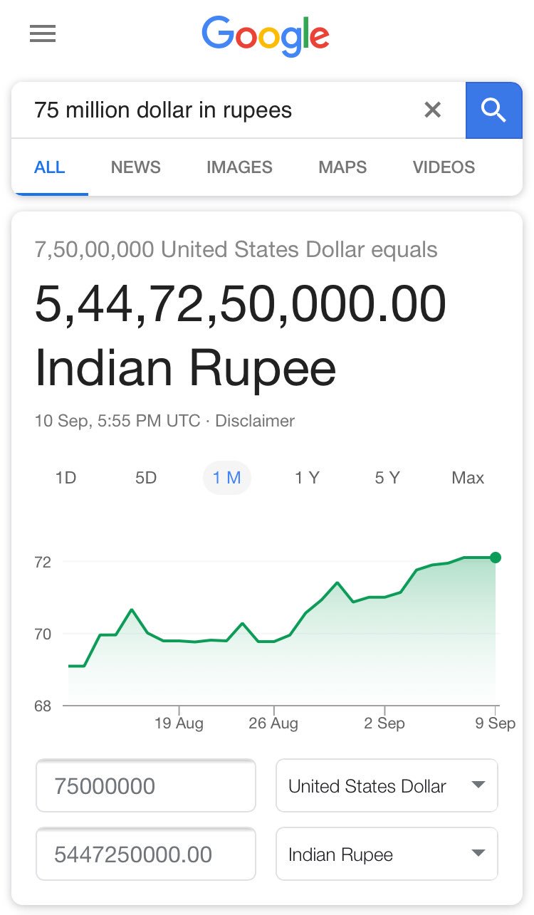 44 million on sale dollars in rupees