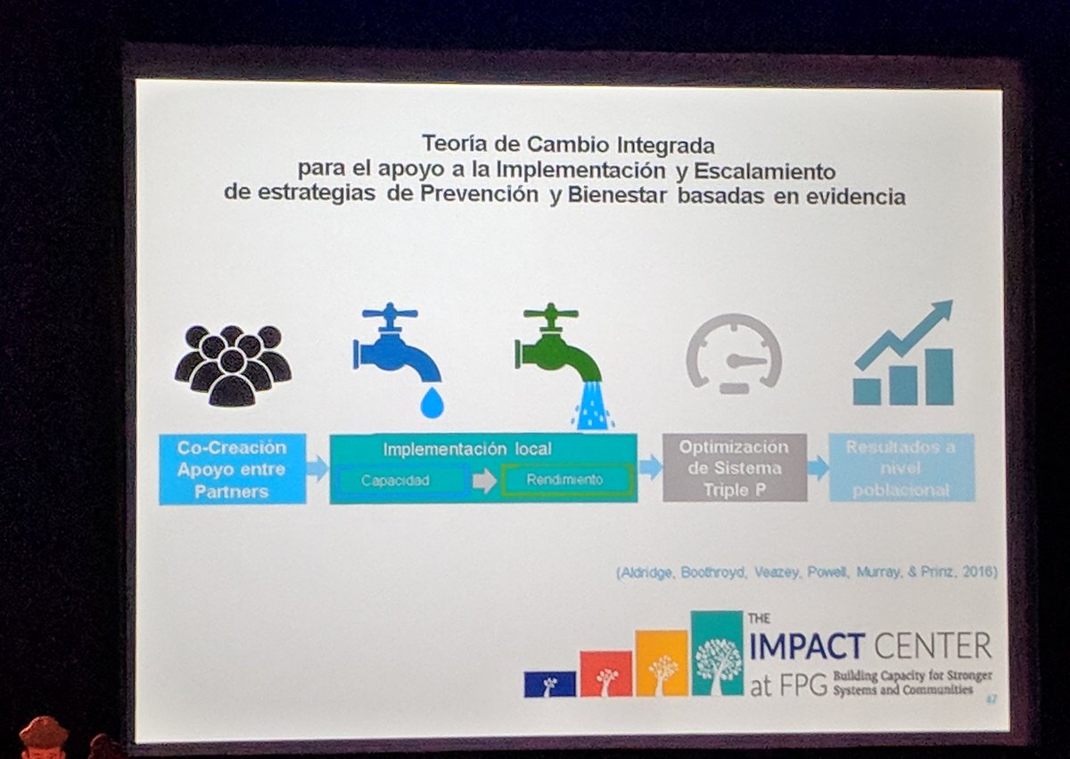 javiera_cer's tweet photo. Para que un buen programa genere impacto social...no sólo debe demostrar resultados positivos sino también debe apoyar a las organizaciones en la implementación de este. https://t.co/wsufXretaV