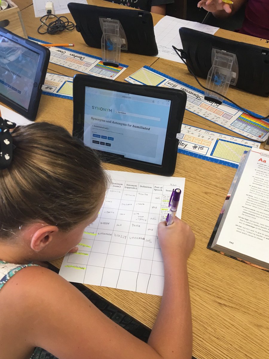 Today’s Literacy Lap brought us to Mrs. Fields’ and Mrs. Vick’s fourth grade classroom where students from both classes worked on vocabulary development by finding synonyms and antonyms for their words. #literacyfirst #santeesd @SSDKristin @drsmpierce @Benedetto_Edu1