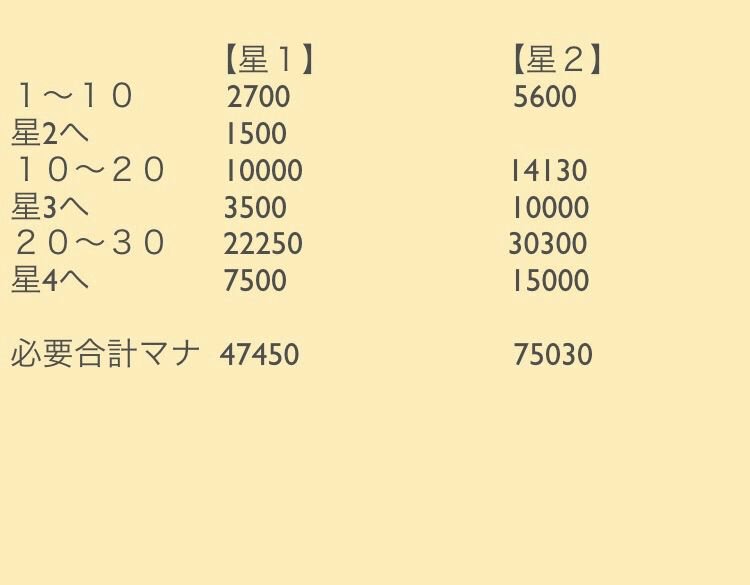 夜明けのベルカント 夜明けのベルカント