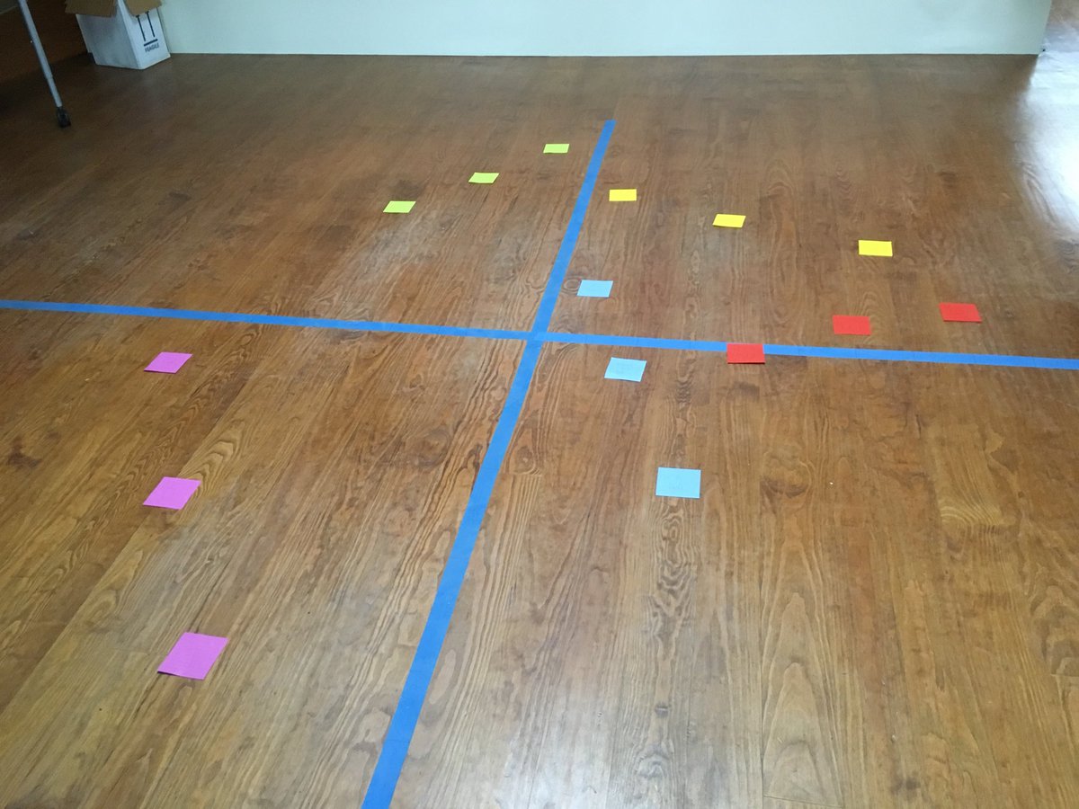 WestoverSTEM's tweet photo. Fun Geometry + Algebra activity today — A Cartesian plane on the floor, the students explored distance and midpoint concepts! #WestoverMath https://t.co/gsWWtH7I9q