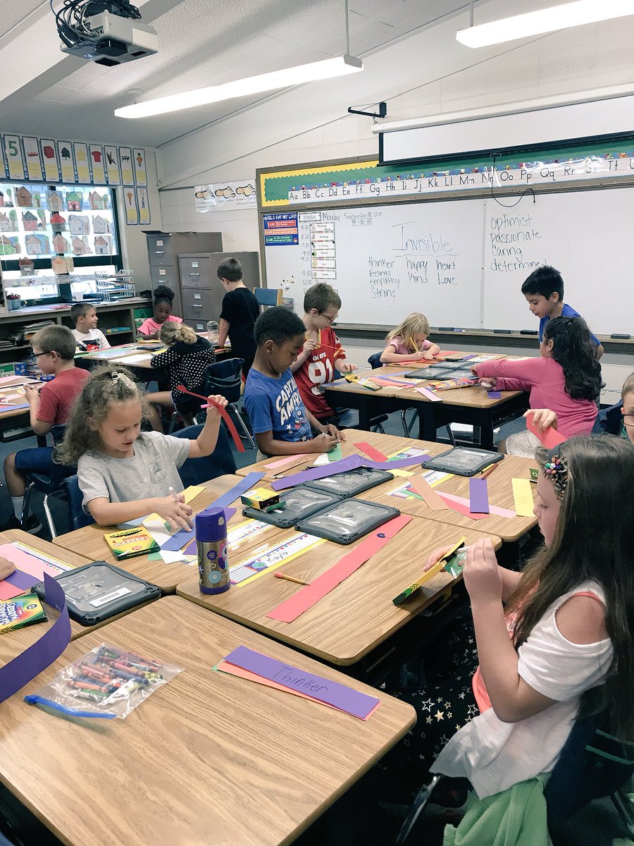 MrsChauvinSW's tweet photo. Love cross-curricular activities! #SECD & Art are esp a fave! #SMSDRightNow #PantherPride512 #SECD #SEL #OpheliaProject https://t.co/ShtiRmPJc2