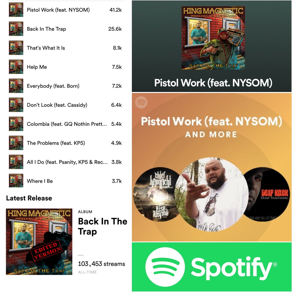 kingmagnetic's tweet image. #backinthetrap hit 120k streams on @Spotify! The #editedversion is about to hit 105k this week - link below: 

bit.ly/PISTOLSPOT 

#kingmagnetic #docwillrob #magmob #trapmusic #hiphop #pistolwork #bars #nysom #spotify #phillyhiphop #winnipeg #allentown #worldstarhiphop